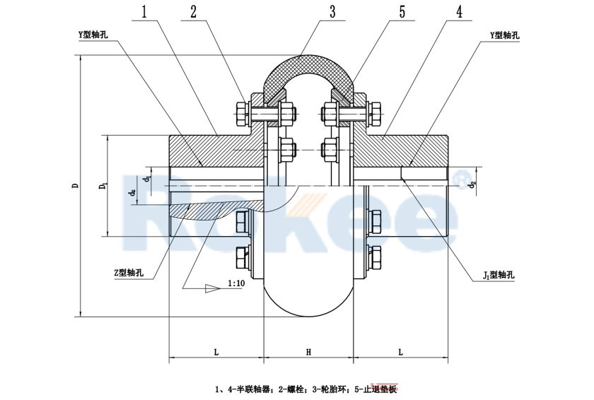 LLB Elastic Tyre Coupling